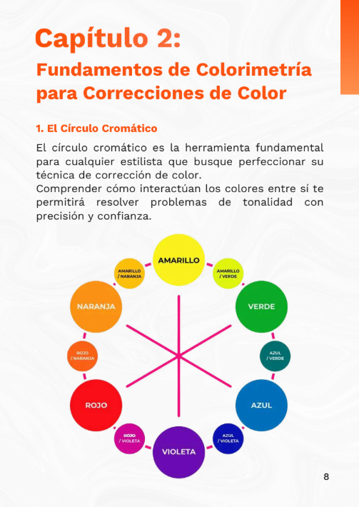 Primera página del módulo 2